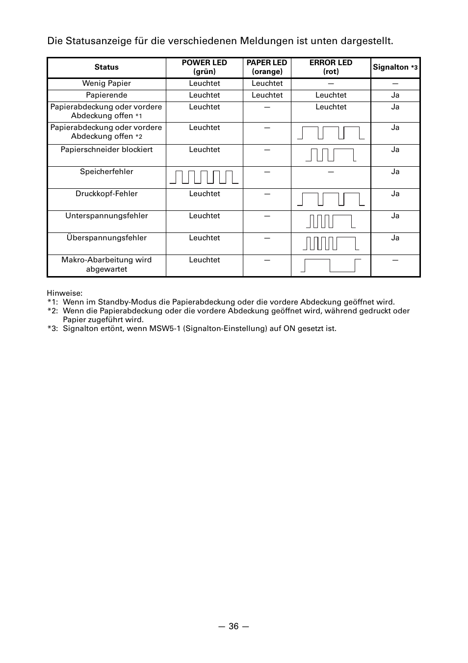 CITIZEN CT-S651 User Manual | Page 128 / 228