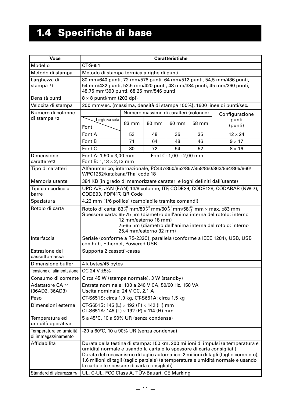 4 specifiche di base | CITIZEN CT-S651 User Manual | Page 148 / 228