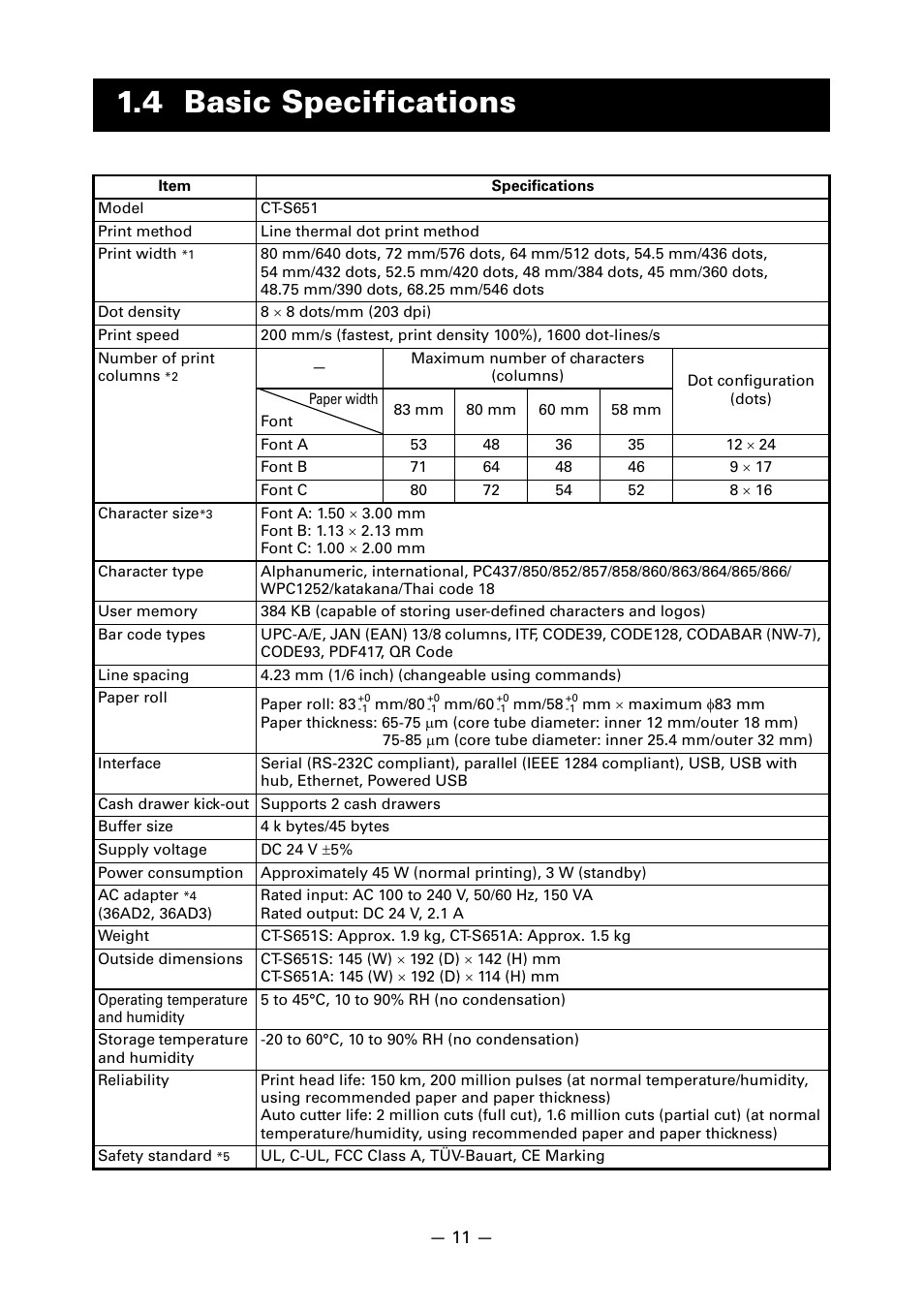 4 basic specifications | CITIZEN CT-S651 User Manual | Page 15 / 228