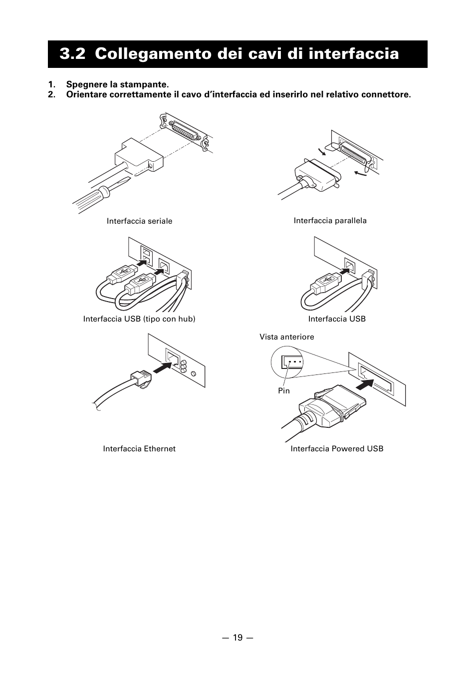 2 collegamento dei cavi di interfaccia | CITIZEN CT-S651 User Manual | Page 156 / 228