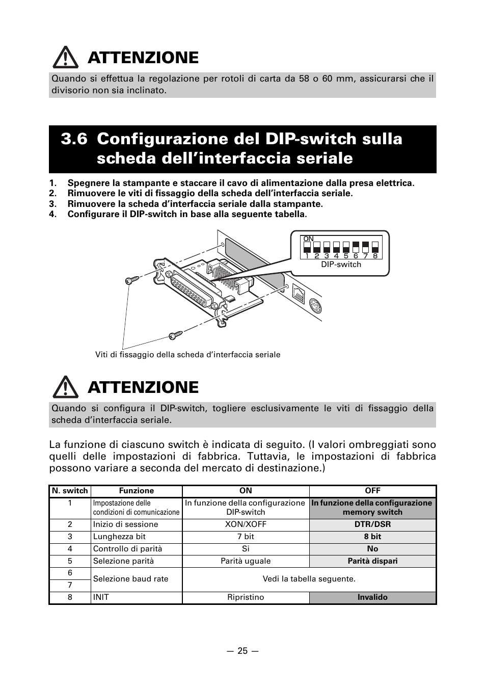 Seriale, Attenzione | CITIZEN CT-S651 User Manual | Page 162 / 228