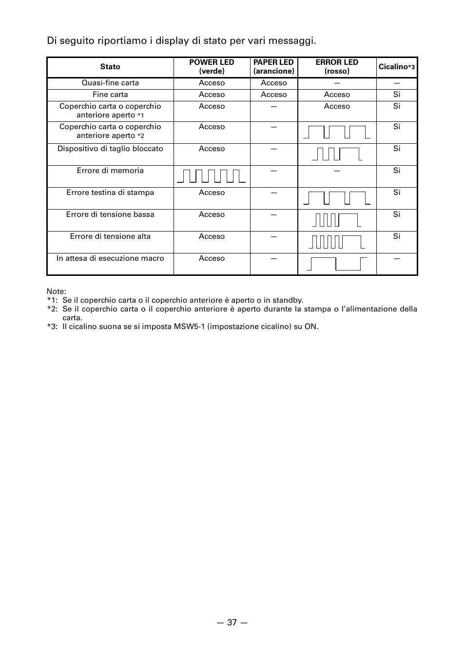 CITIZEN CT-S651 User Manual | Page 174 / 228