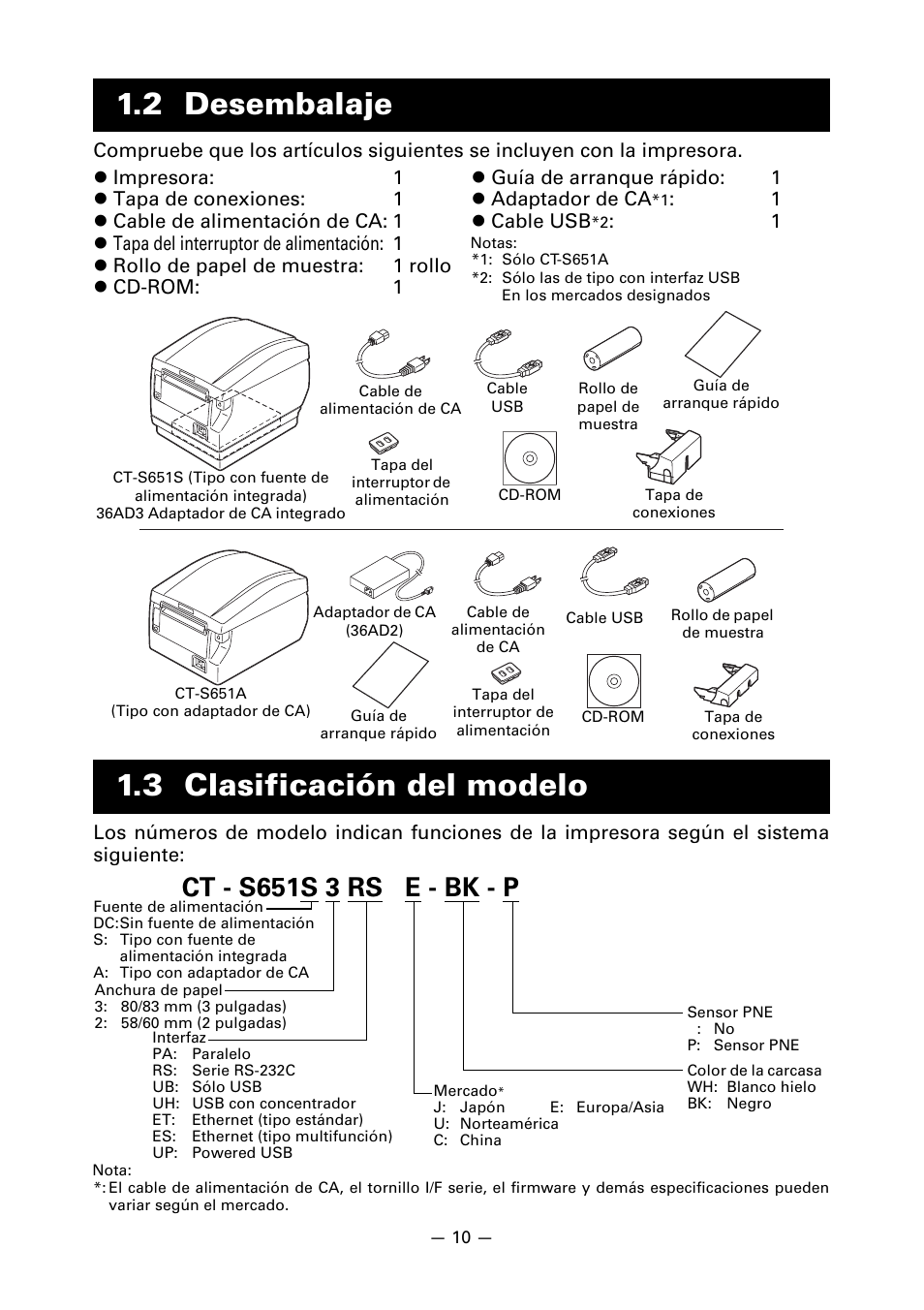 2 desembalaje, 3 clasificación del modelo, 2 desembalaje 1.3 clasificación del modelo | Ct - s651s 3 rs e - bk - p, 1 z cable usb | CITIZEN CT-S651 User Manual | Page 193 / 228