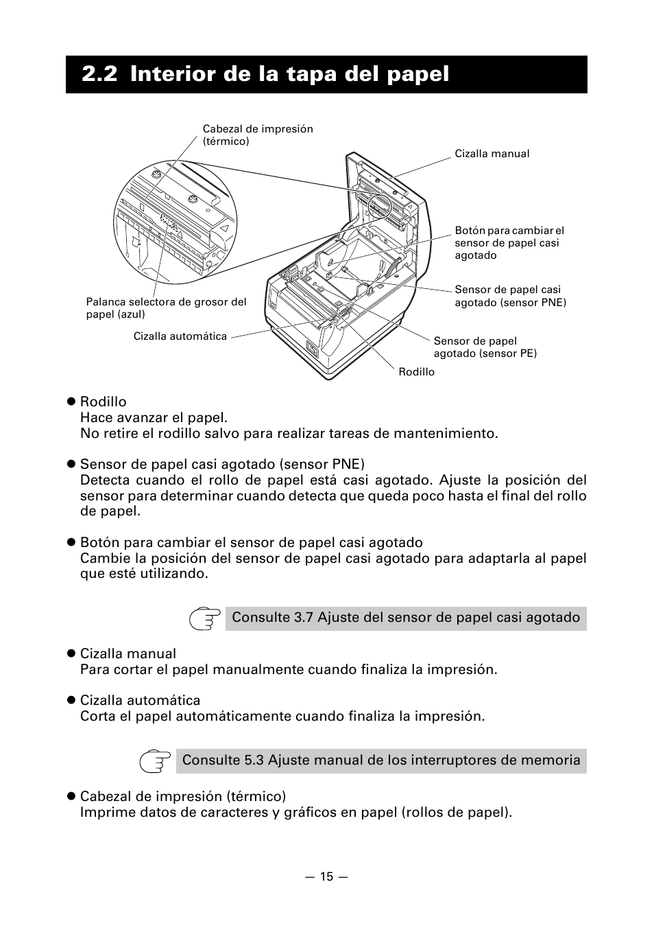2 interior de la tapa del papel | CITIZEN CT-S651 User Manual | Page 198 / 228