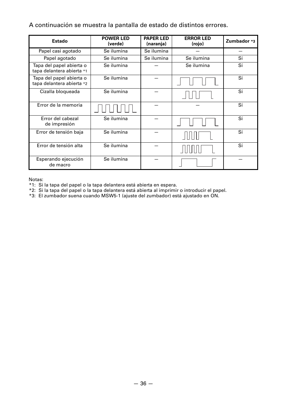 CITIZEN CT-S651 User Manual | Page 219 / 228