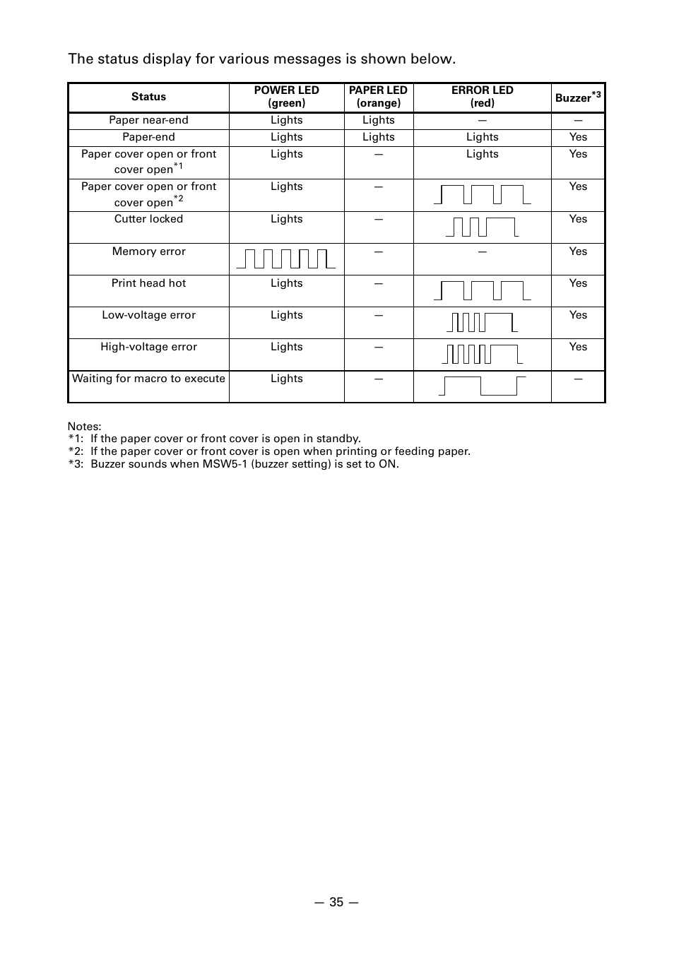 CITIZEN CT-S651 User Manual | Page 39 / 228
