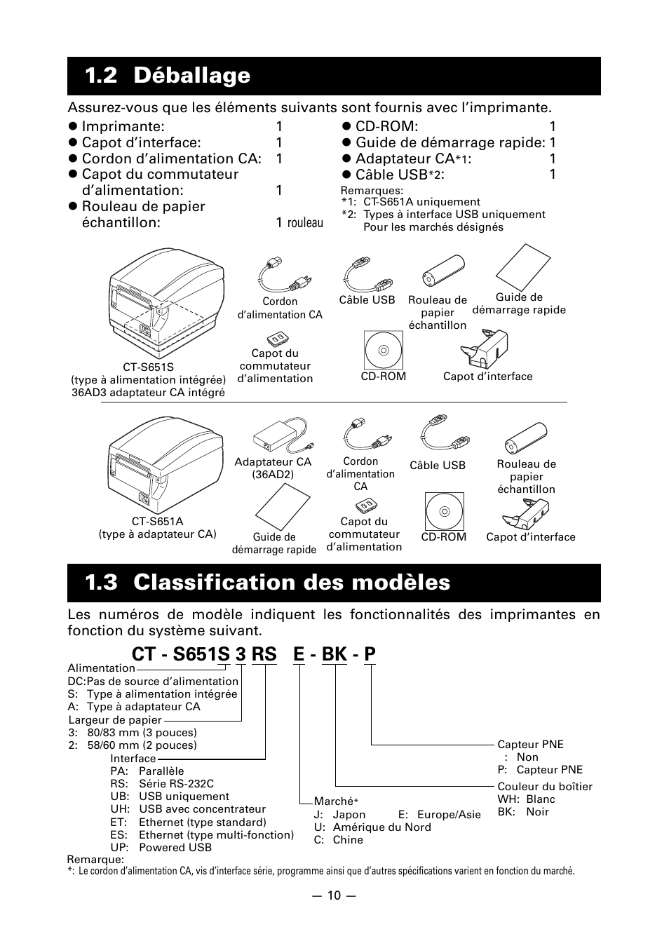 2 déballage, 3 classification des modèles, 2 déballage 1.3 classification des modèles | Ct - s651s 3 rs e - bk - p | CITIZEN CT-S651 User Manual | Page 57 / 228