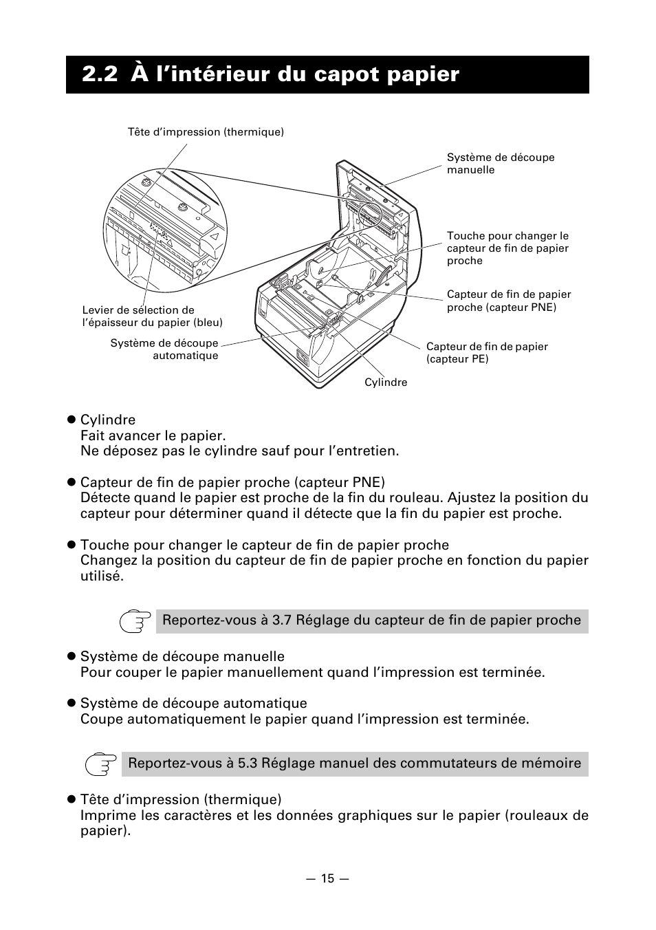 2 à l’intérieur du capot papier | CITIZEN CT-S651 User Manual | Page 62 / 228