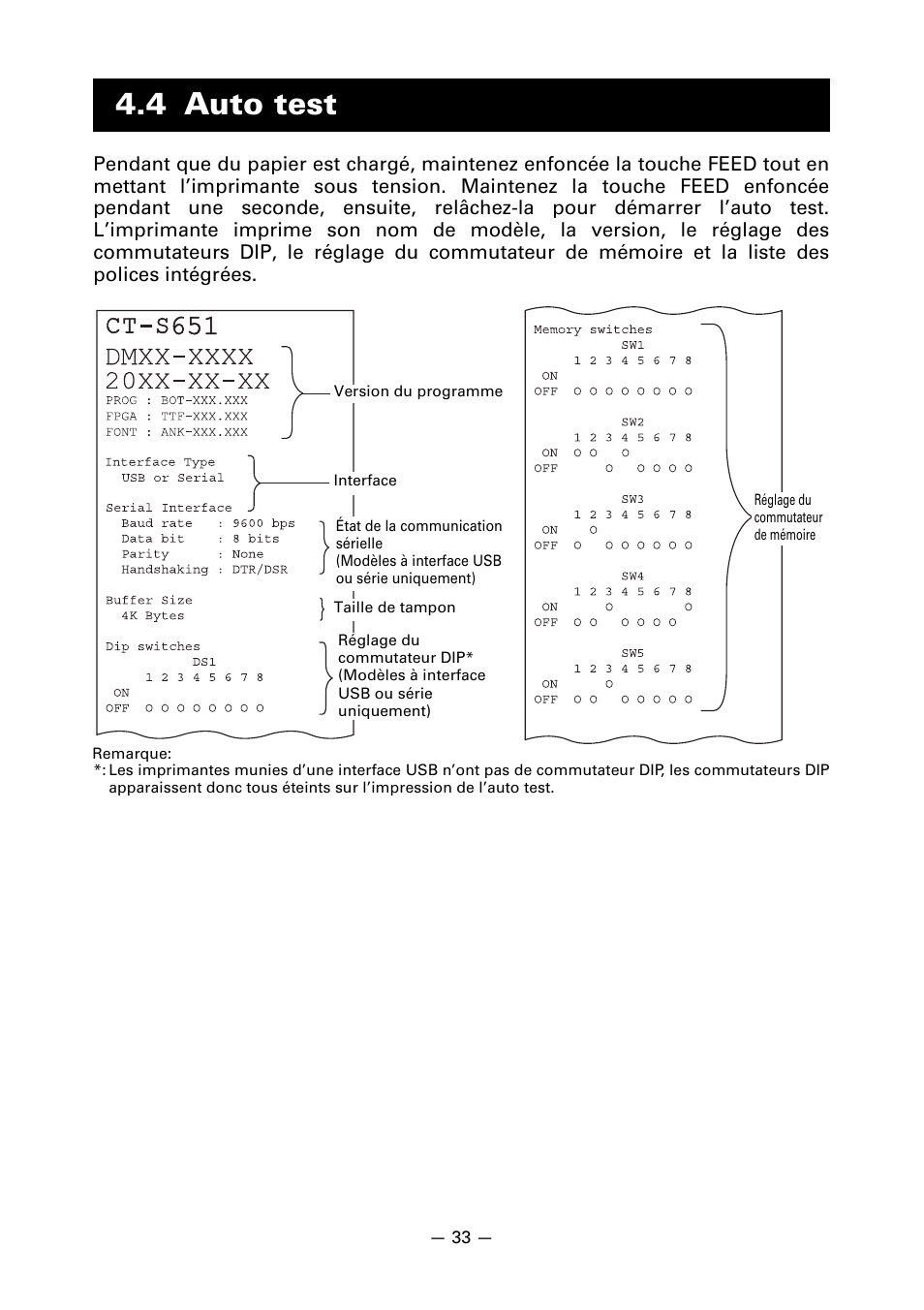 4 auto test | CITIZEN CT-S651 User Manual | Page 80 / 228