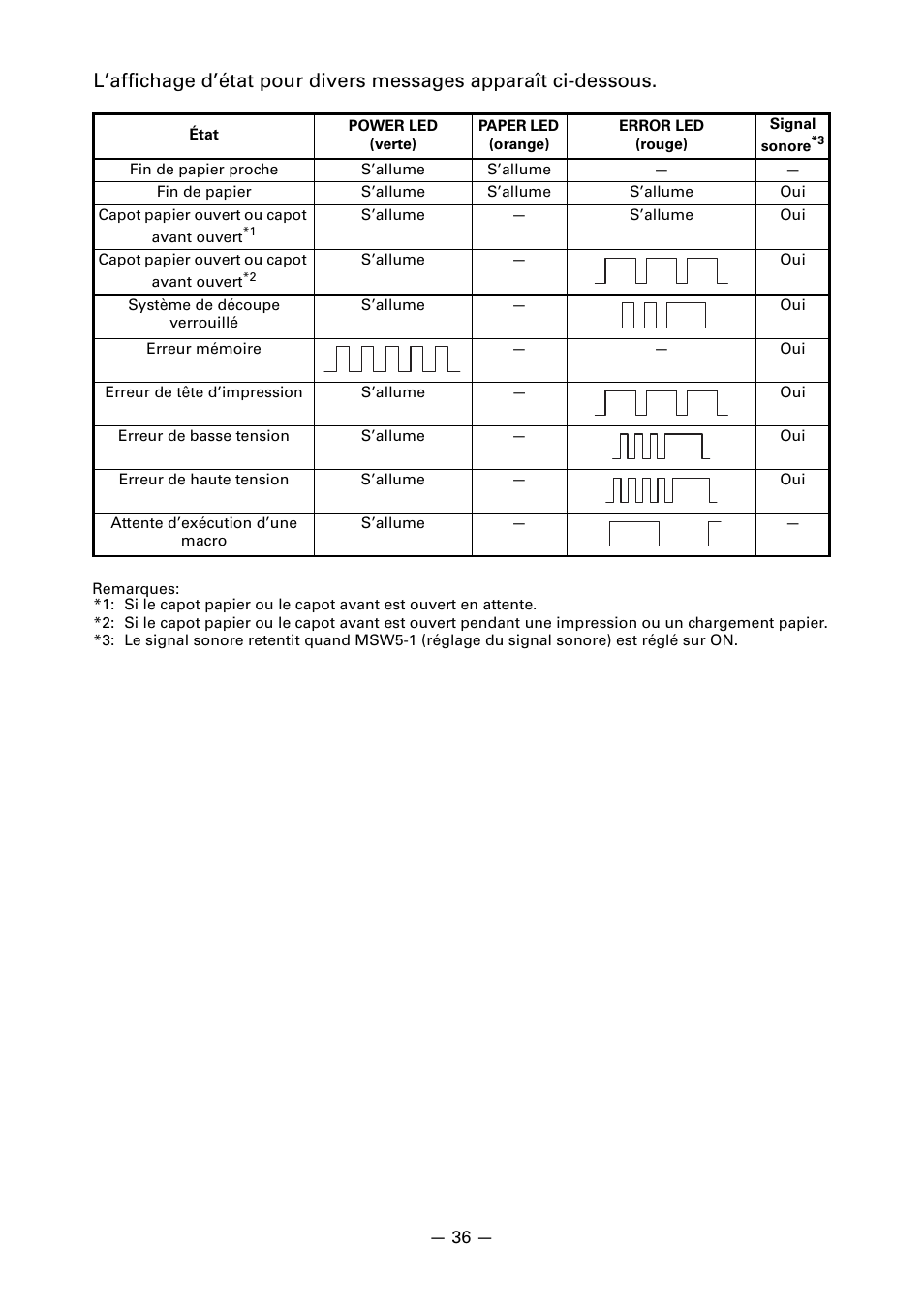 CITIZEN CT-S651 User Manual | Page 83 / 228