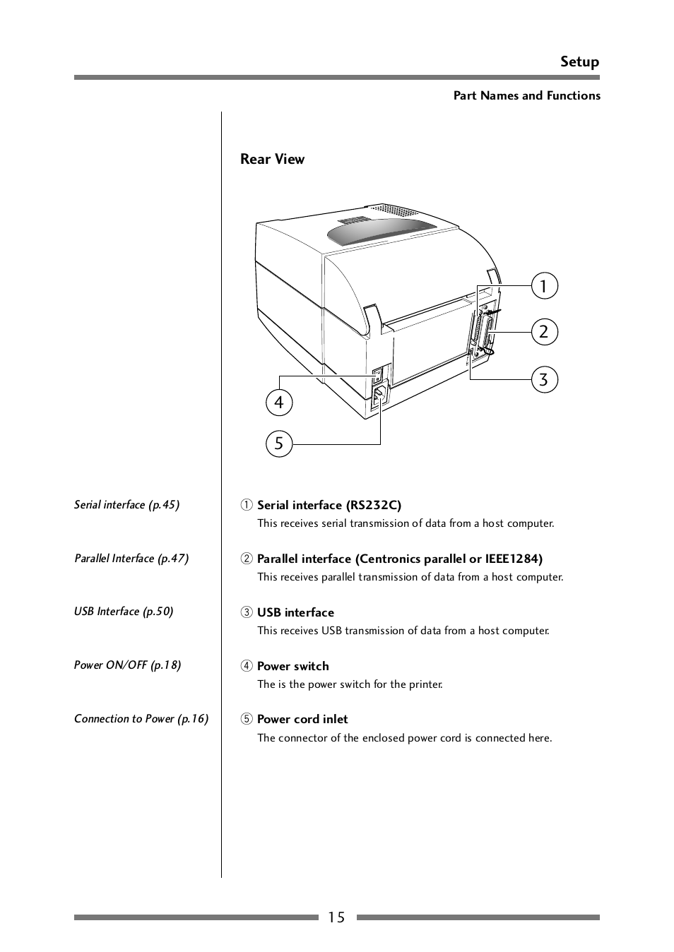 Rear view | CITIZEN CLP-521 User Manual | Page 15 / 54