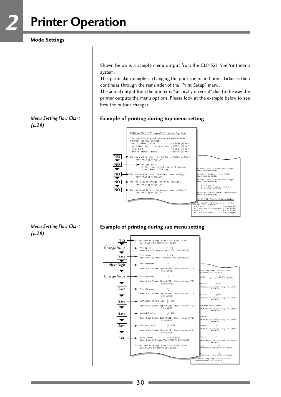 Example of printing (1/2), Example of printing during top menu setting (p.30), Example of printing during sub menu setting (p.30) | Printer operation | CITIZEN CLP-521 User Manual | Page 30 / 54