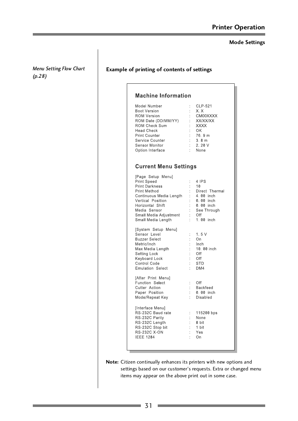 Example of printing (2/2), Example of printing of contents of settings (p.31), 31 printer operation | CITIZEN CLP-521 User Manual | Page 31 / 54