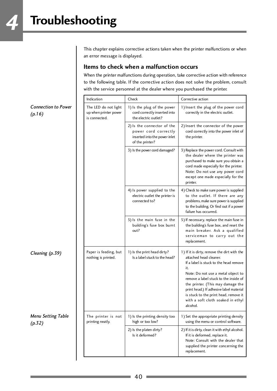 Troubleshooting, Chapter 4 troubleshooting, Items to check when a malfunction occurs | CITIZEN CLP-521 User Manual | Page 40 / 54