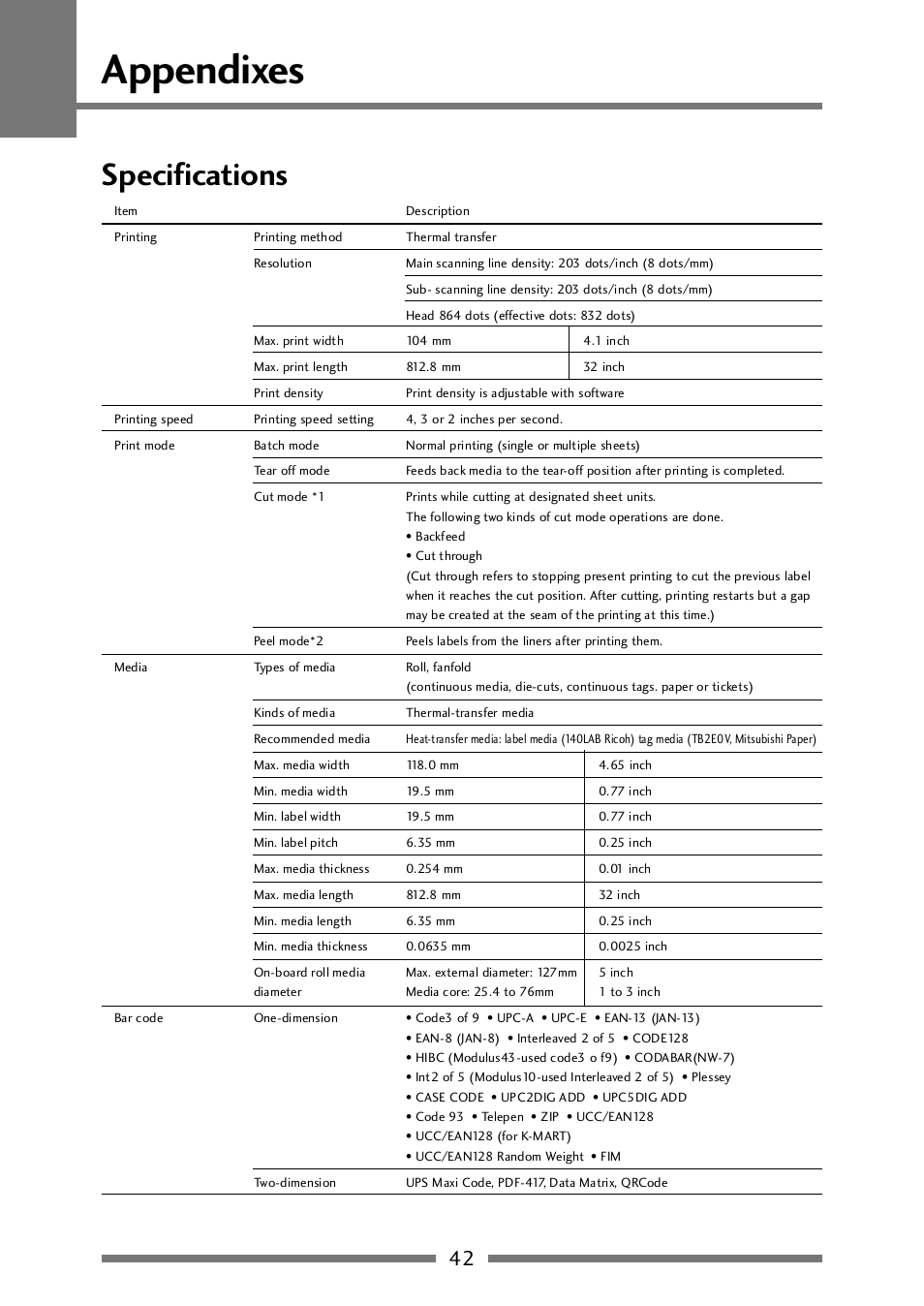 Appendixes, Specifications | CITIZEN CLP-521 User Manual | Page 42 / 54
