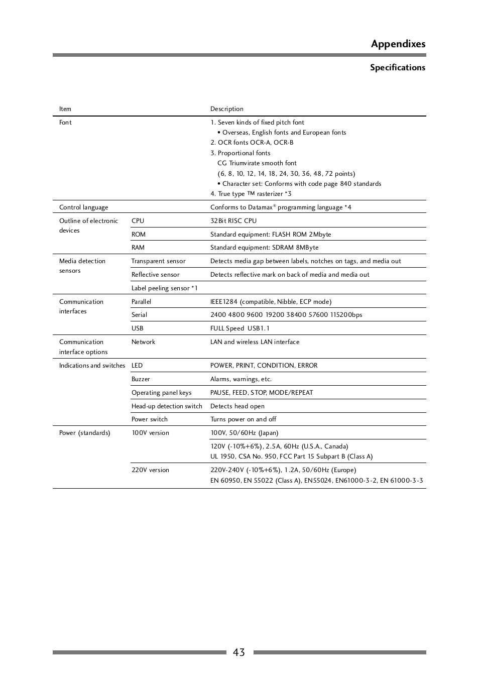 43 appendixes, Specifications | CITIZEN CLP-521 User Manual | Page 43 / 54