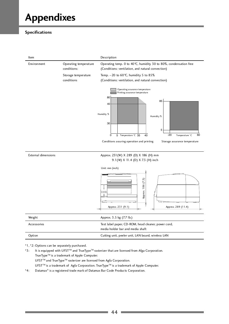 Appendixes, Specifications | CITIZEN CLP-521 User Manual | Page 44 / 54