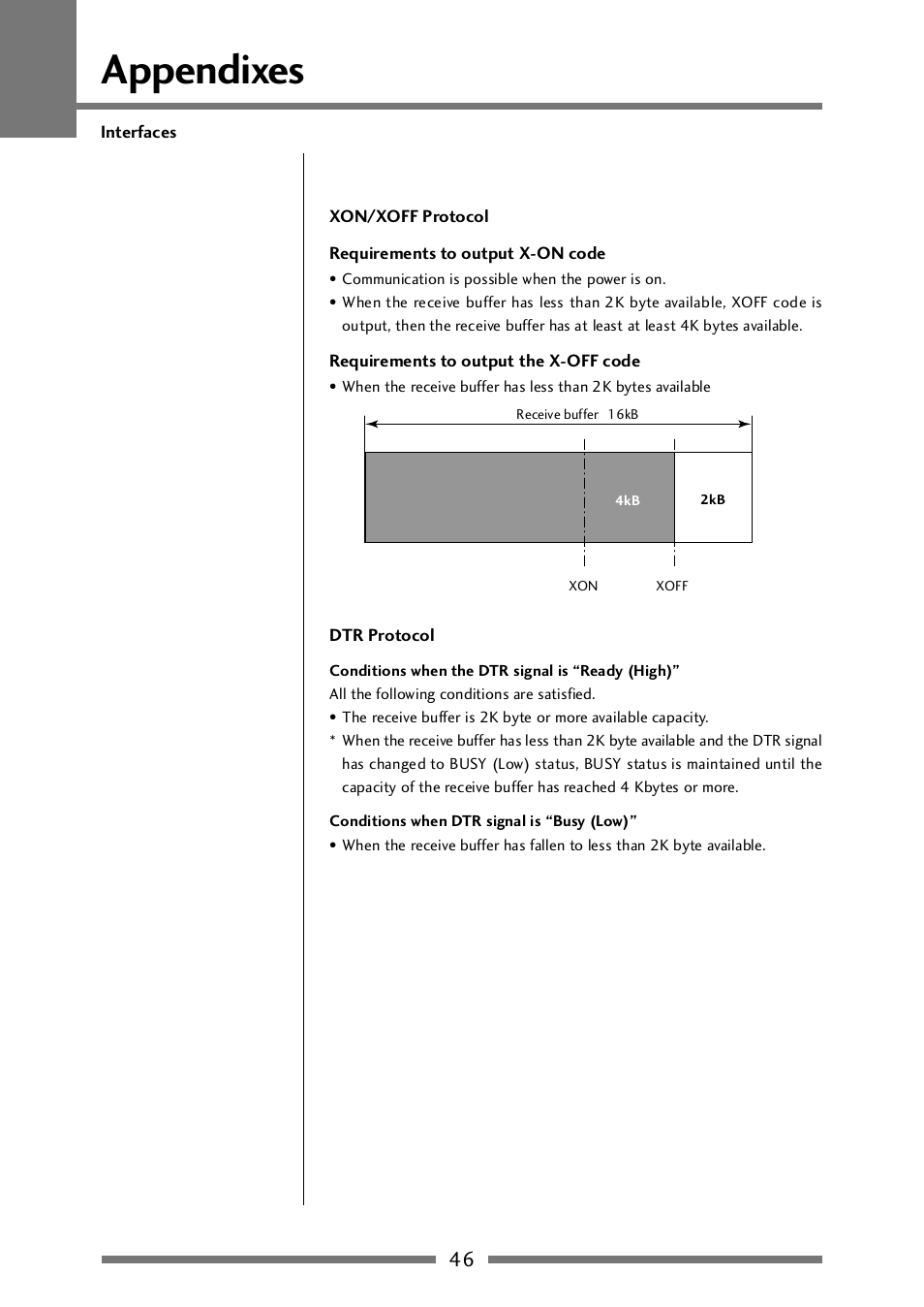 Appendixes | CITIZEN CLP-521 User Manual | Page 46 / 54