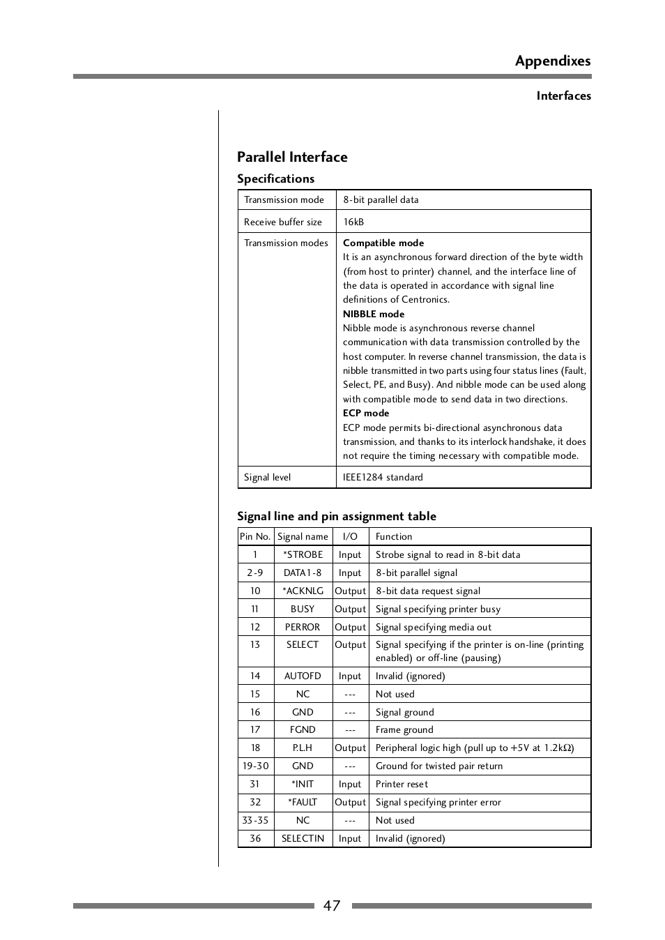 Parallel interface, Parallel interface (p.47), 47 appendixes parallel interface | Specifications, Signal line and pin assignment table interfaces | CITIZEN CLP-521 User Manual | Page 47 / 54