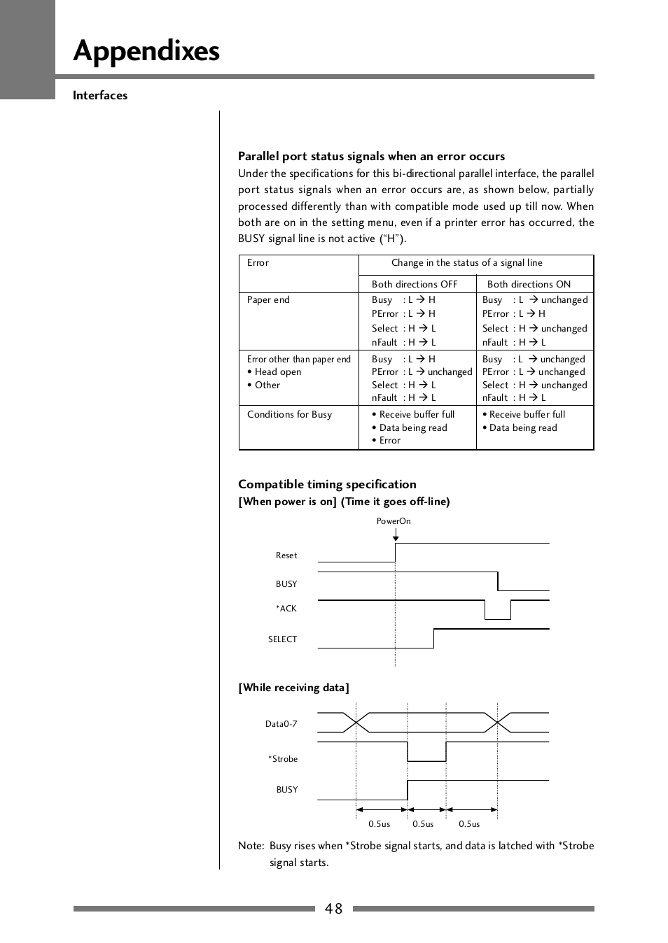 Appendixes | CITIZEN CLP-521 User Manual | Page 48 / 54