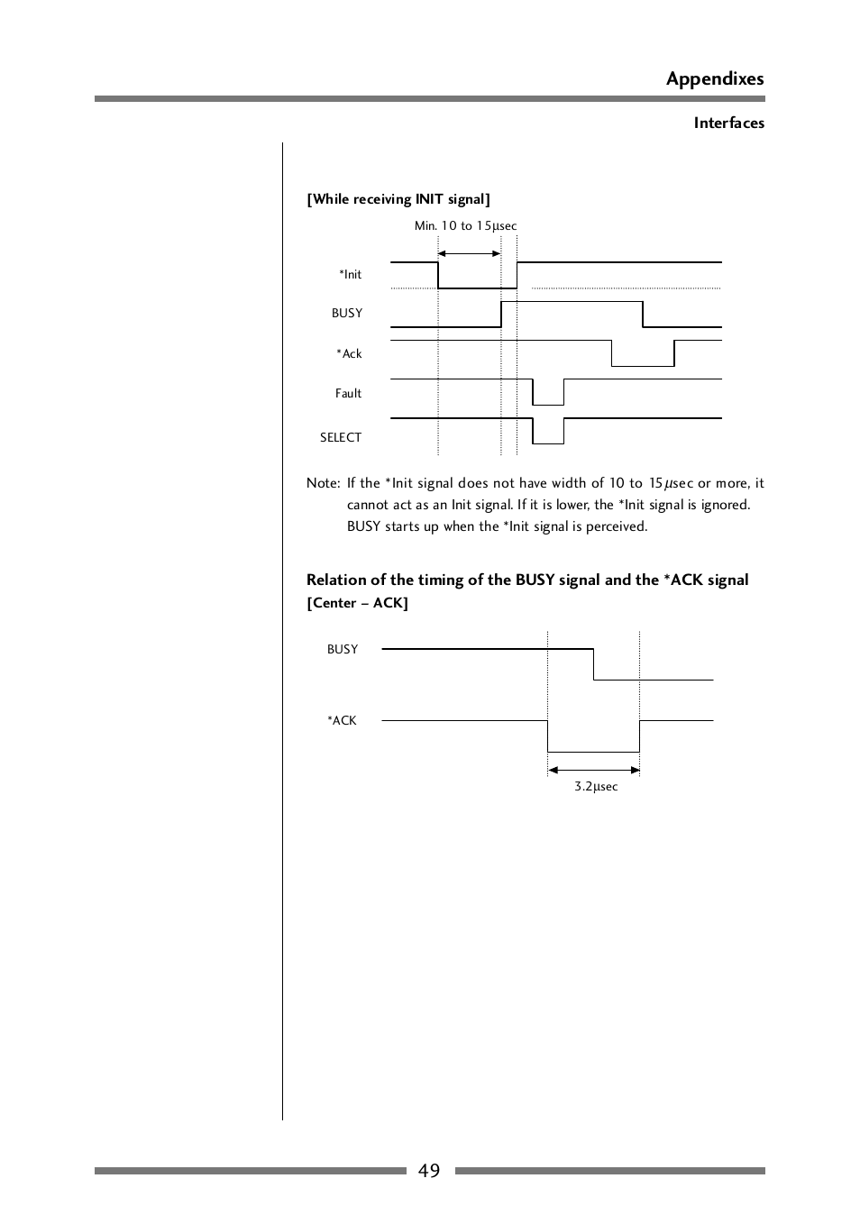 49 appendixes | CITIZEN CLP-521 User Manual | Page 49 / 54