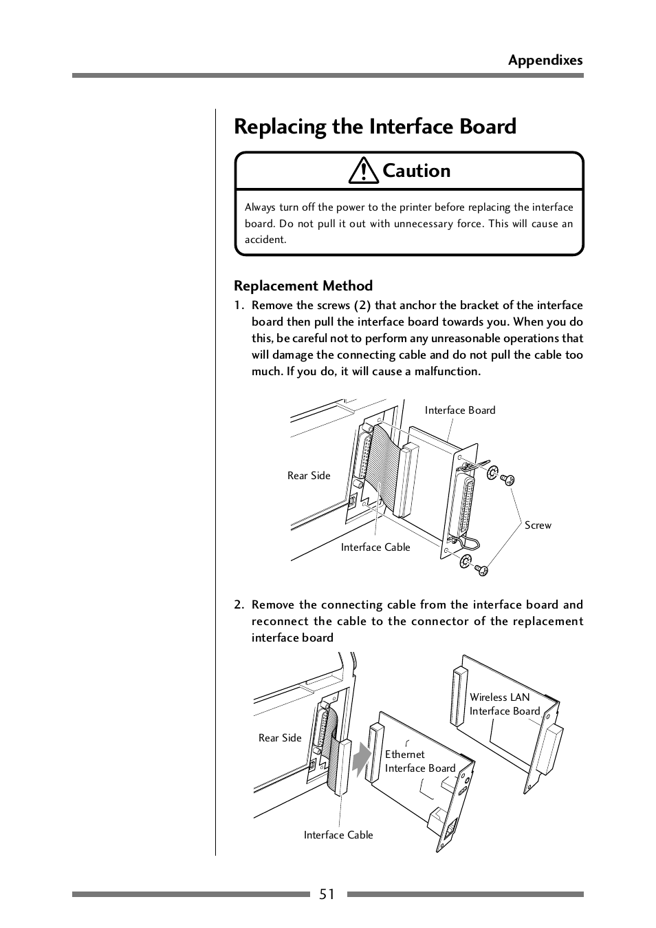 Replacing the interface board, Replacing the interface board (p.51), Caution | CITIZEN CLP-521 User Manual | Page 51 / 54