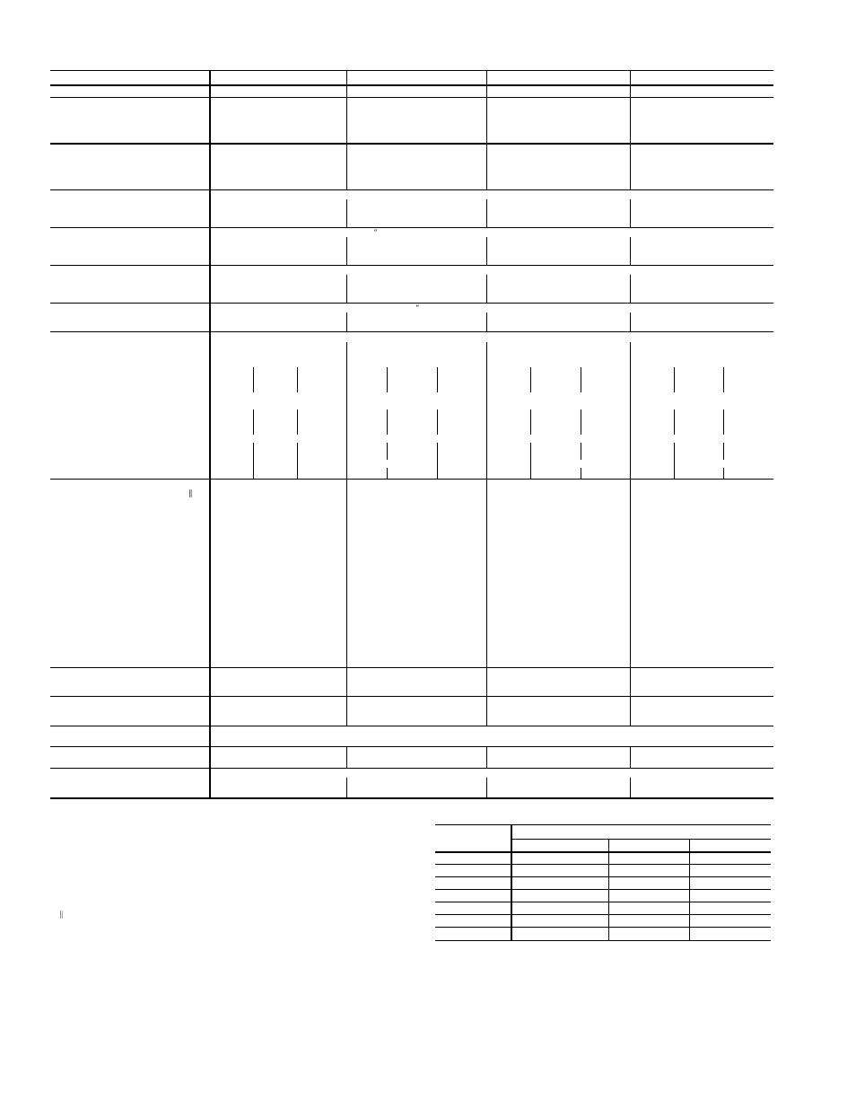 Table 1 — physical data | Carrier SINGLE PACKAGE ROOFTOP UNITS ELECTRIC COOLING/GAS HEATING EY024-048 User Manual | Page 10 / 64