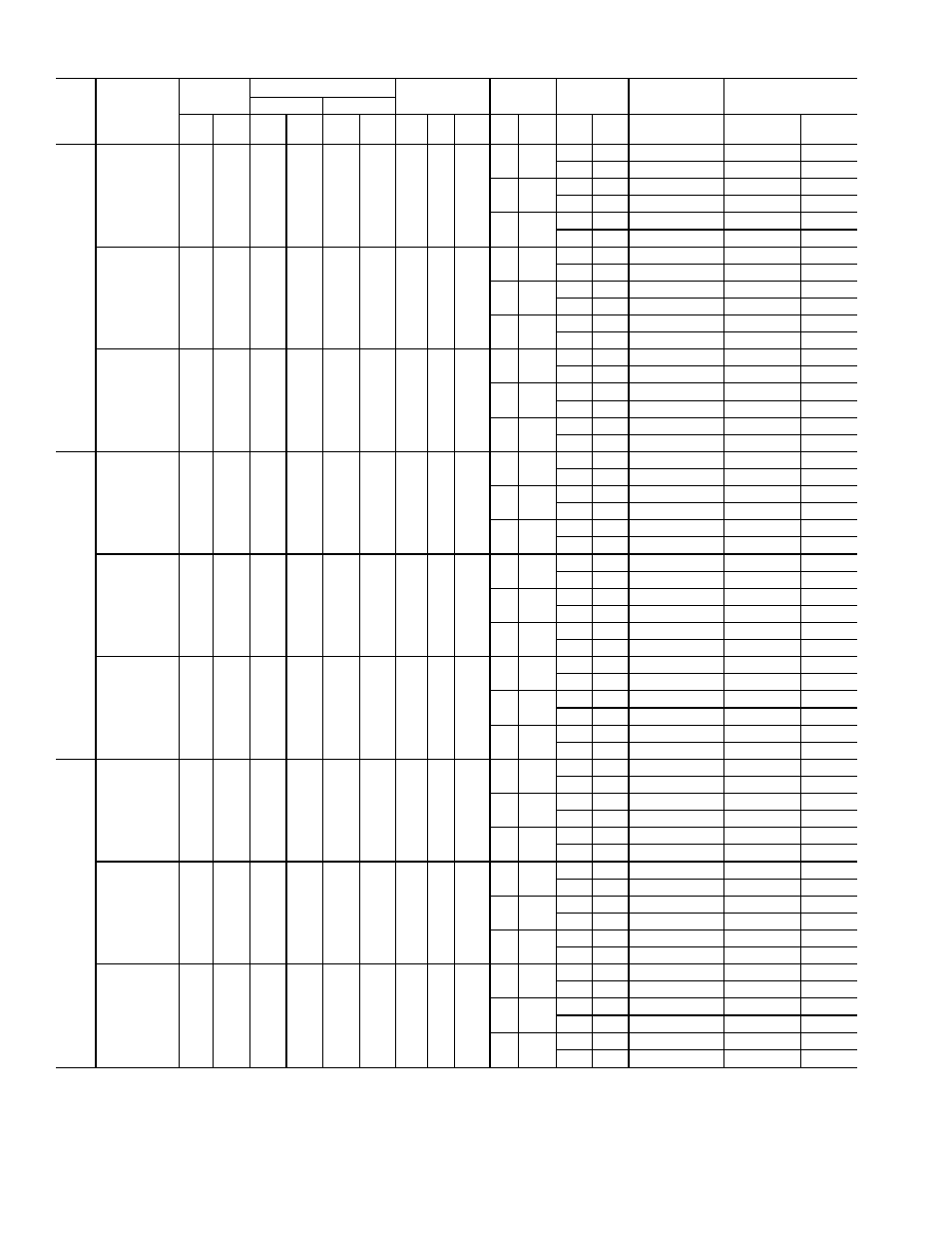 Carrier SINGLE PACKAGE ROOFTOP UNITS ELECTRIC COOLING/GAS HEATING EY024-048 User Manual | Page 18 / 64