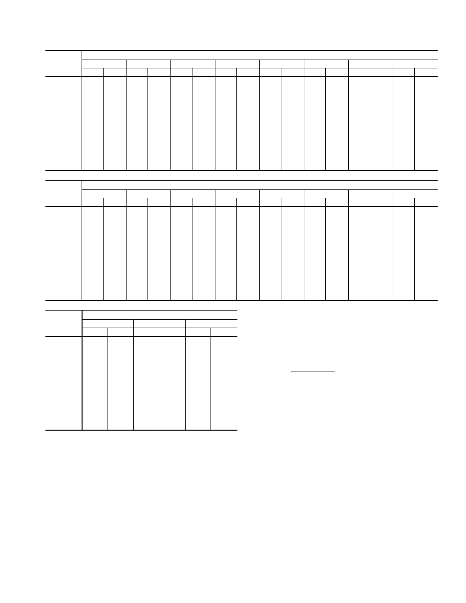 Carrier SINGLE PACKAGE ROOFTOP UNITS ELECTRIC COOLING/GAS HEATING EY024-048 User Manual | Page 35 / 64