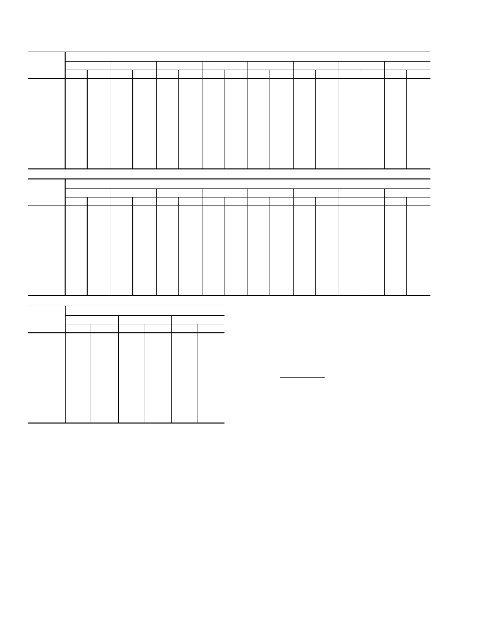 Carrier SINGLE PACKAGE ROOFTOP UNITS ELECTRIC COOLING/GAS HEATING EY024-048 User Manual | Page 36 / 64