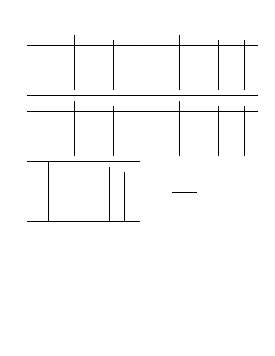 Carrier SINGLE PACKAGE ROOFTOP UNITS ELECTRIC COOLING/GAS HEATING EY024-048 User Manual | Page 37 / 64
