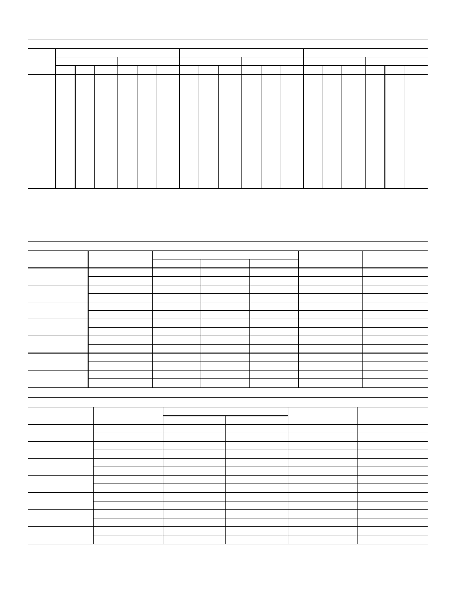 Carrier SINGLE PACKAGE ROOFTOP UNITS ELECTRIC COOLING/GAS HEATING EY024-048 User Manual | Page 38 / 64