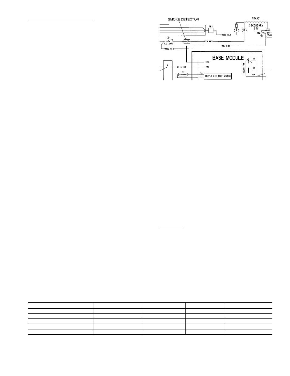 Carrier SINGLE PACKAGE ROOFTOP UNITS ELECTRIC COOLING/GAS HEATING EY024-048 User Manual | Page 43 / 64