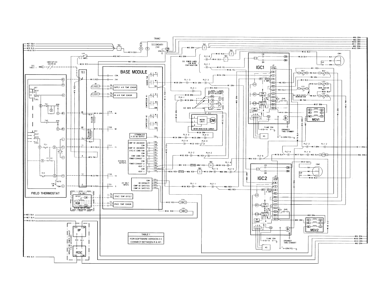 Carrier SINGLE PACKAGE ROOFTOP UNITS ELECTRIC COOLING/GAS HEATING EY024-048 User Manual | Page 55 / 64