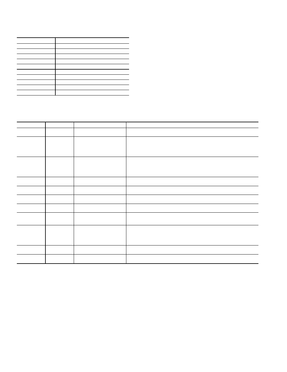 Diagnostic leds | Carrier SINGLE PACKAGE ROOFTOP UNITS ELECTRIC COOLING/GAS HEATING EY024-048 User Manual | Page 60 / 64