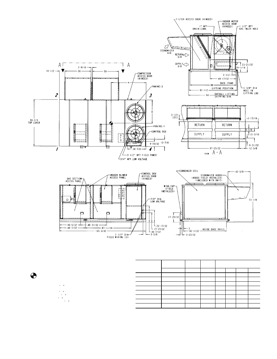 Carrier SINGLE PACKAGE ROOFTOP UNITS ELECTRIC COOLING/GAS HEATING EY024-048 User Manual | Page 7 / 64
