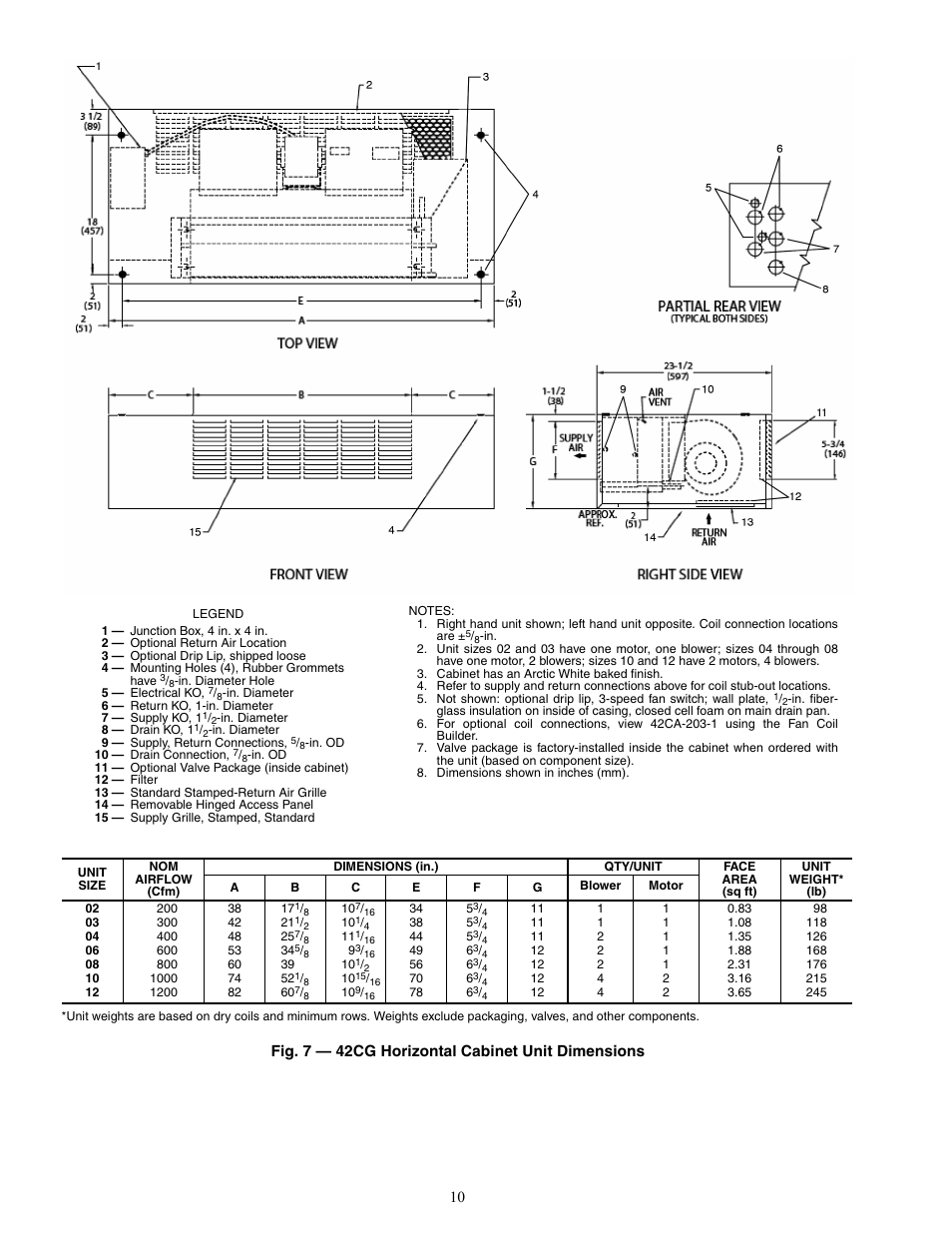 Carrier 42V User Manual | Page 10 / 72