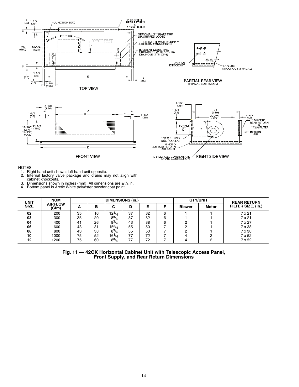 Carrier 42V User Manual | Page 14 / 72