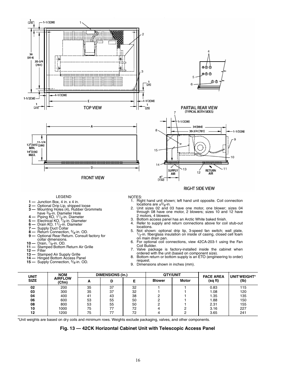 Carrier 42V User Manual | Page 16 / 72