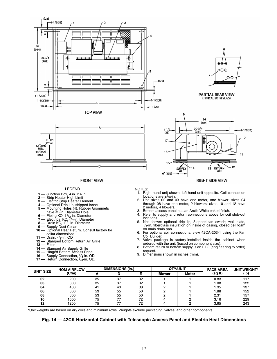 Carrier 42V User Manual | Page 17 / 72