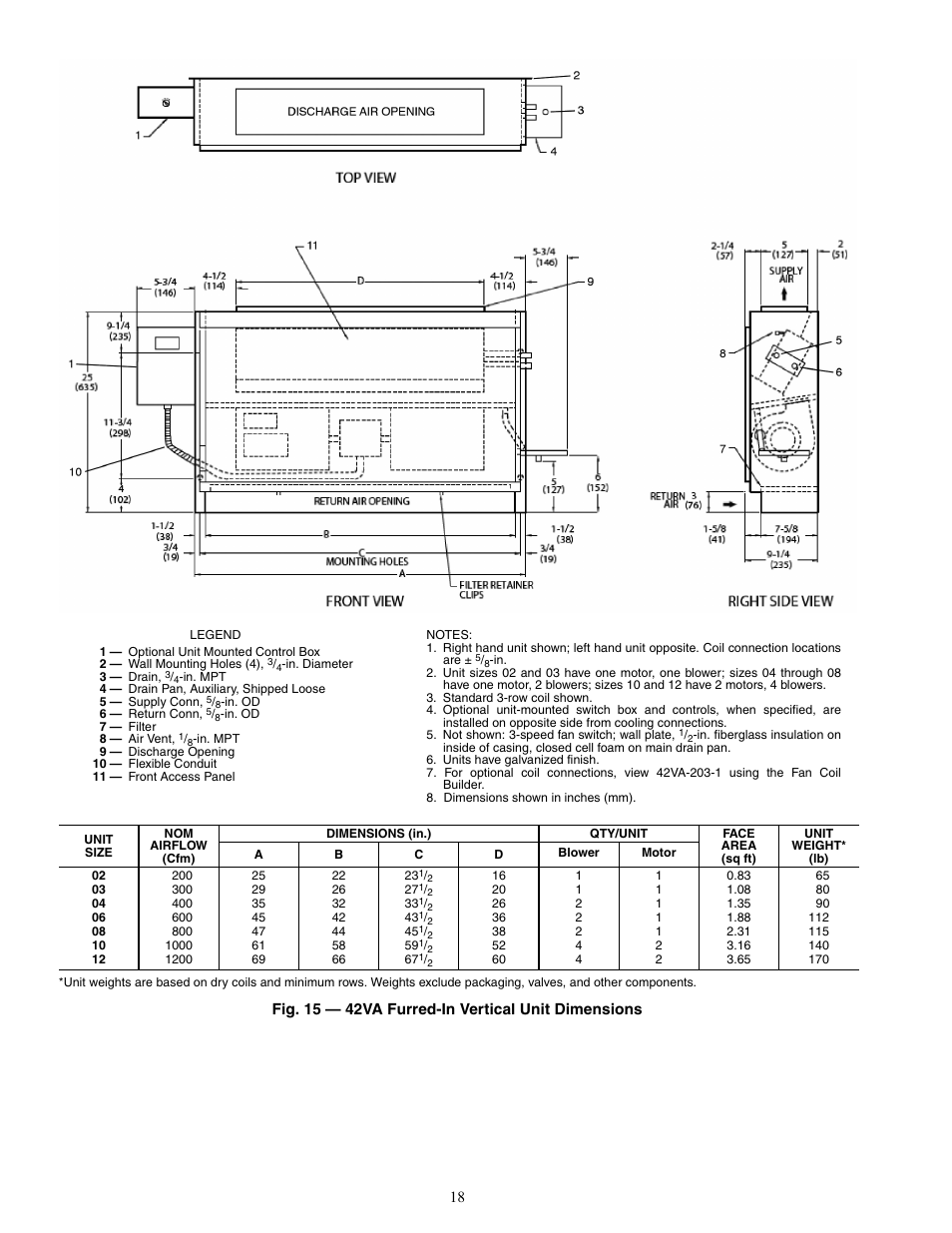Carrier 42V User Manual | Page 18 / 72