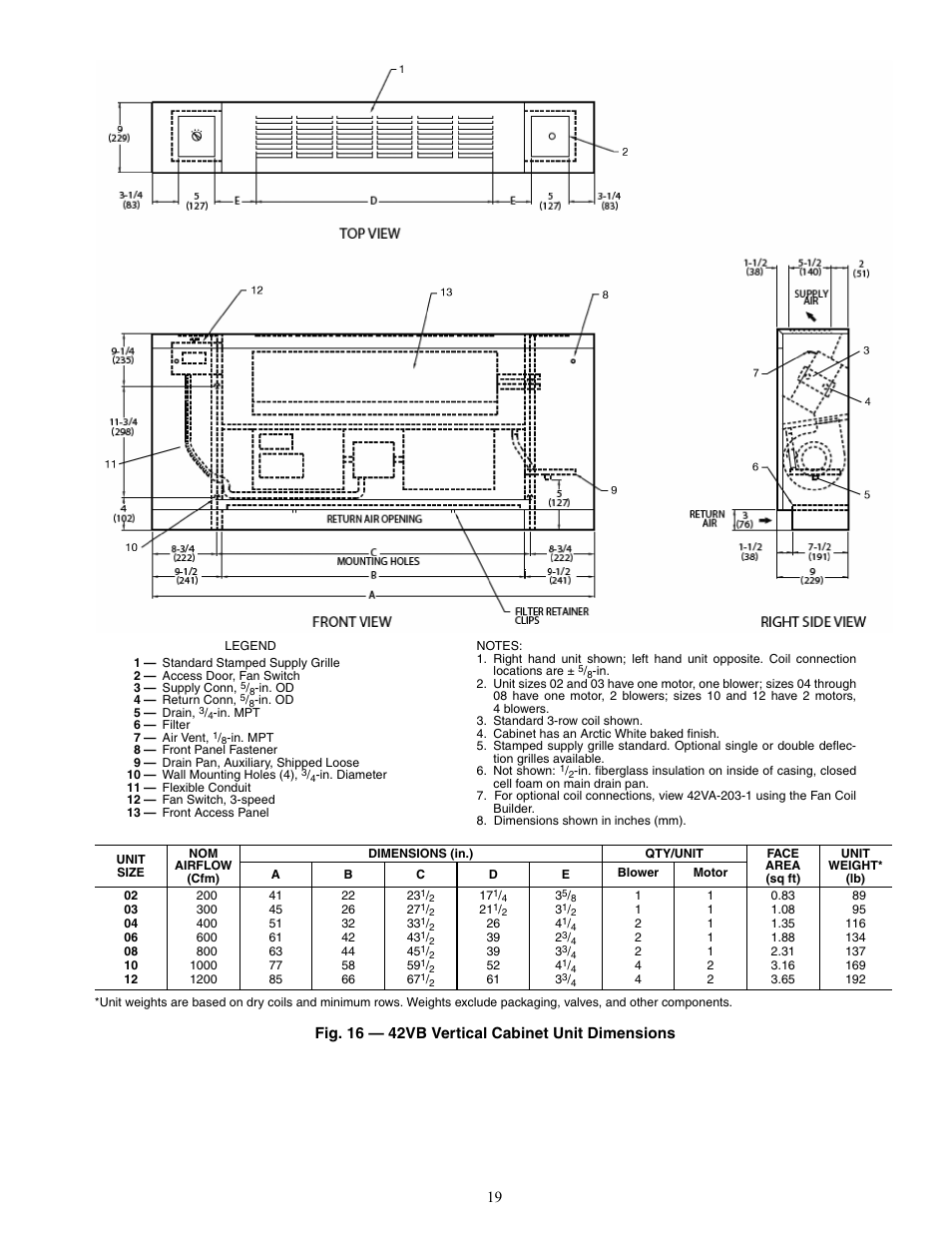 Carrier 42V User Manual | Page 19 / 72