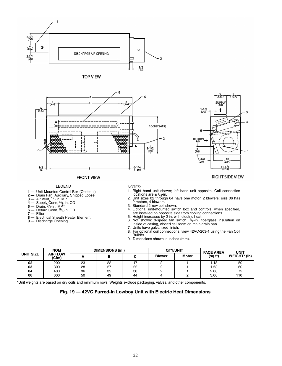 Carrier 42V User Manual | Page 22 / 72