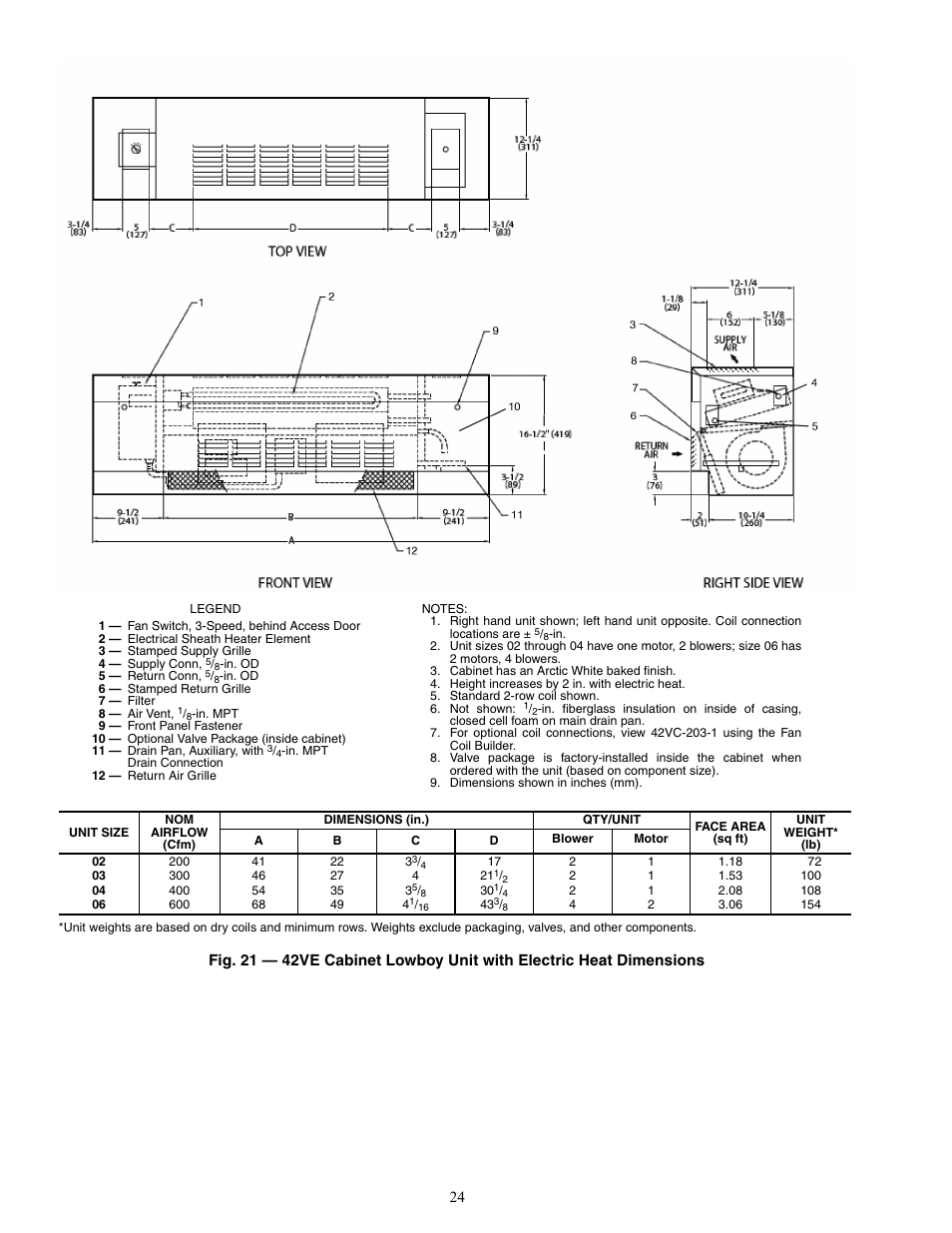 Carrier 42V User Manual | Page 24 / 72