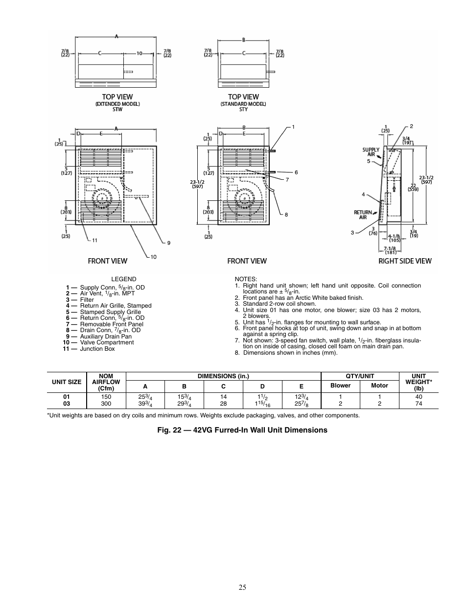 Carrier 42V User Manual | Page 25 / 72