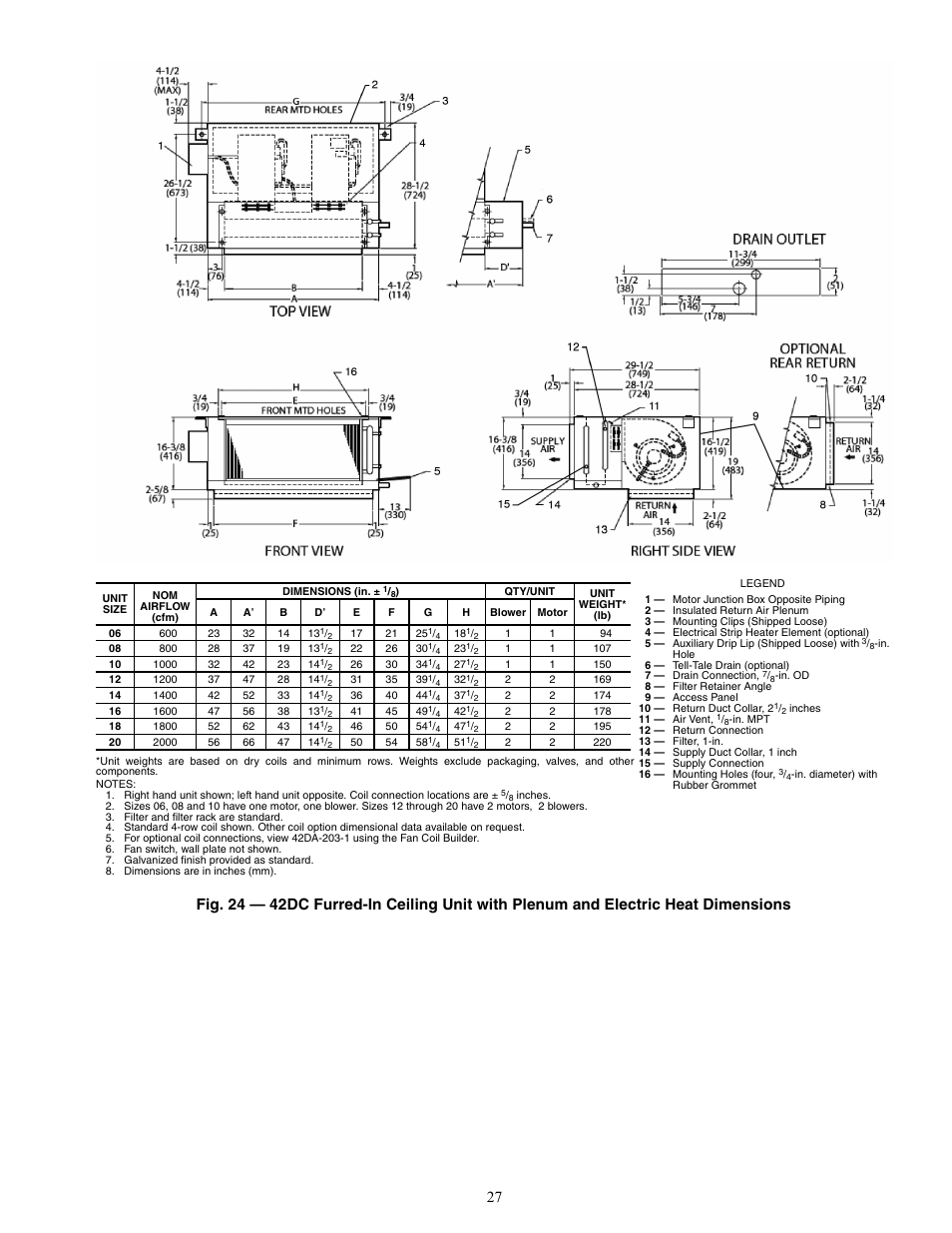 Carrier 42V User Manual | Page 27 / 72