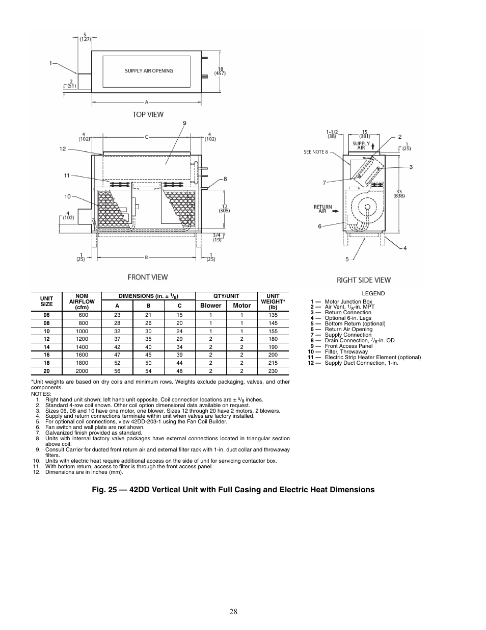 Carrier 42V User Manual | Page 28 / 72