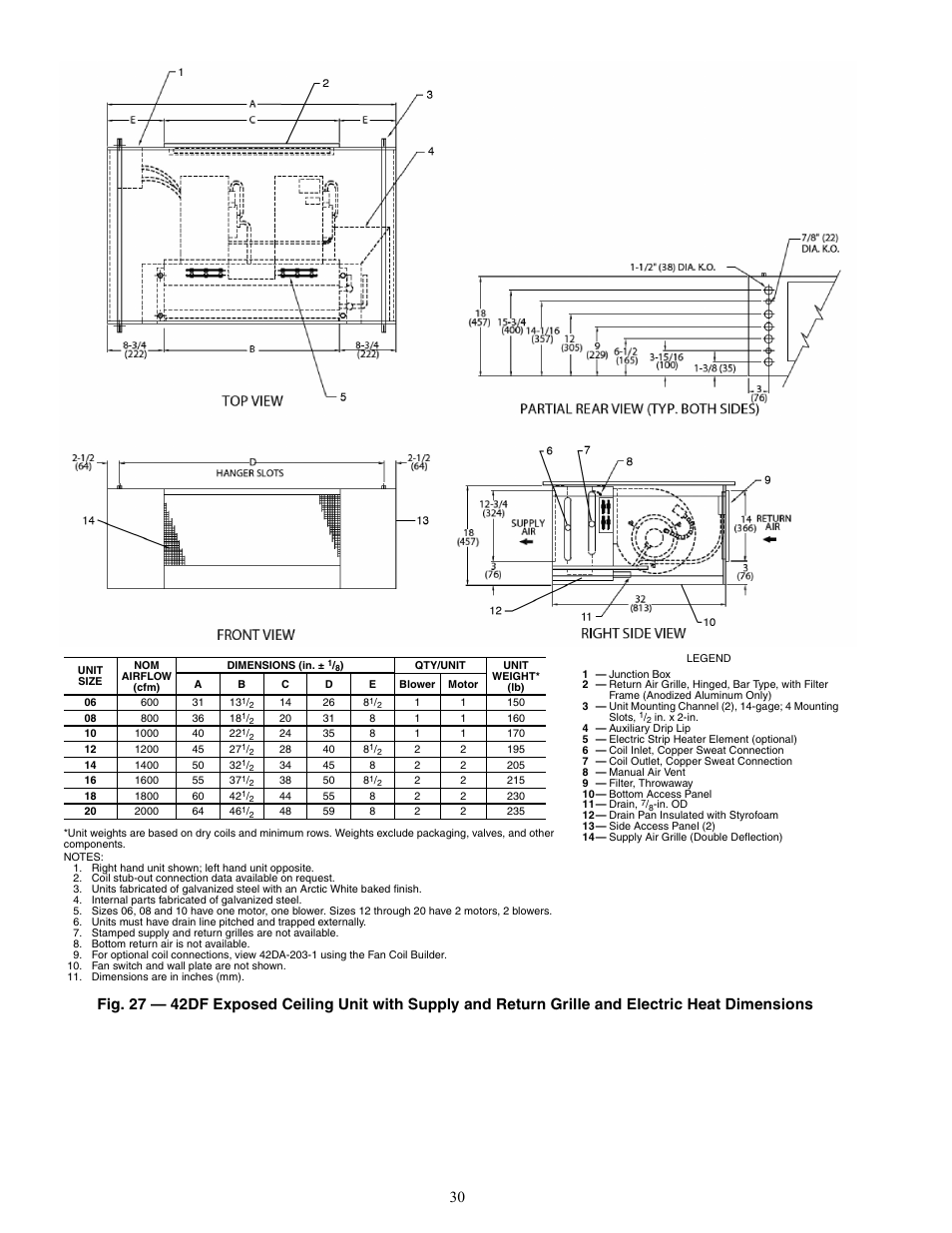 Carrier 42V User Manual | Page 30 / 72