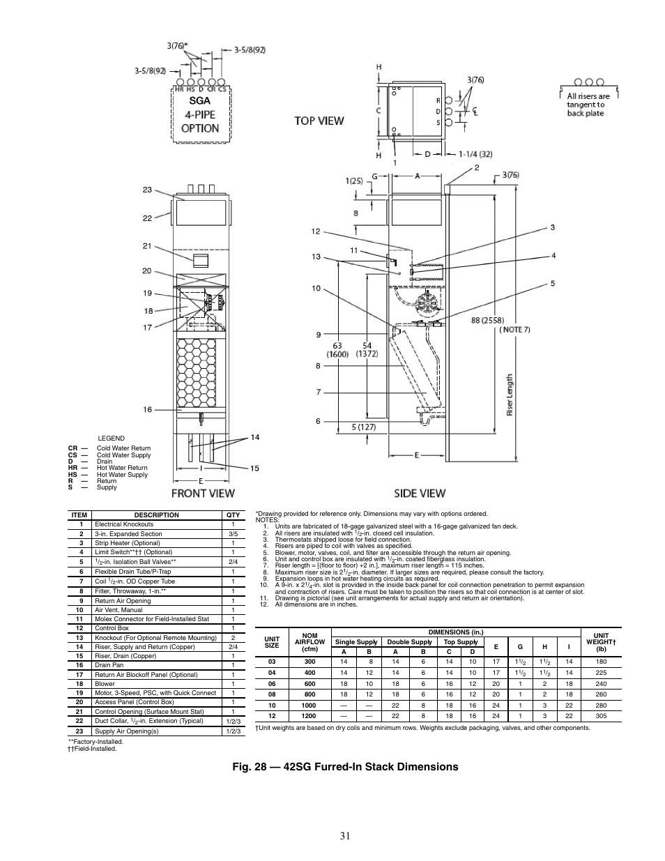 Fig. 28 — 42sg furred-in stack dimensions | Carrier 42V User Manual | Page 31 / 72