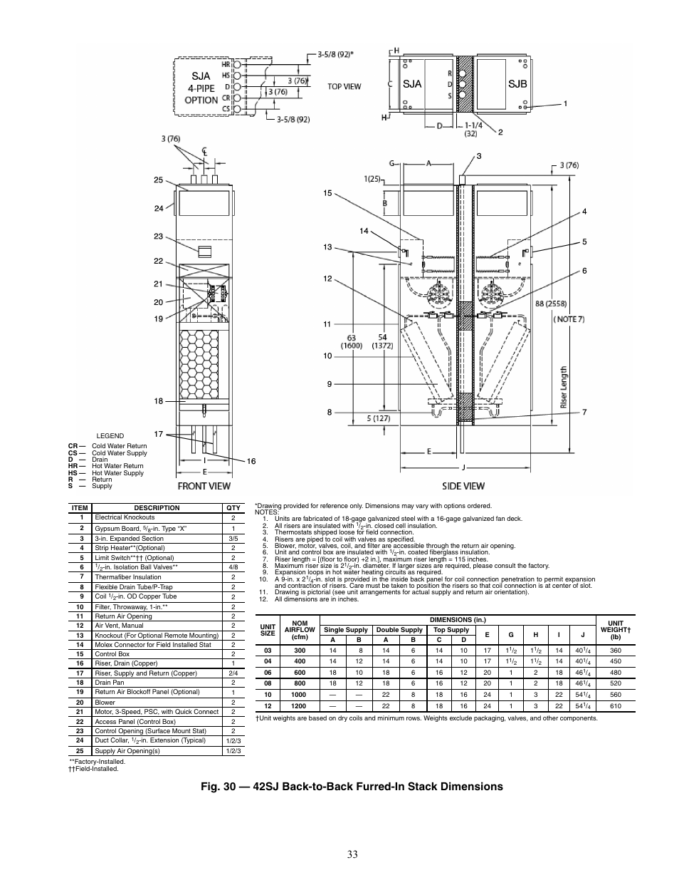 Carrier 42V User Manual | Page 33 / 72